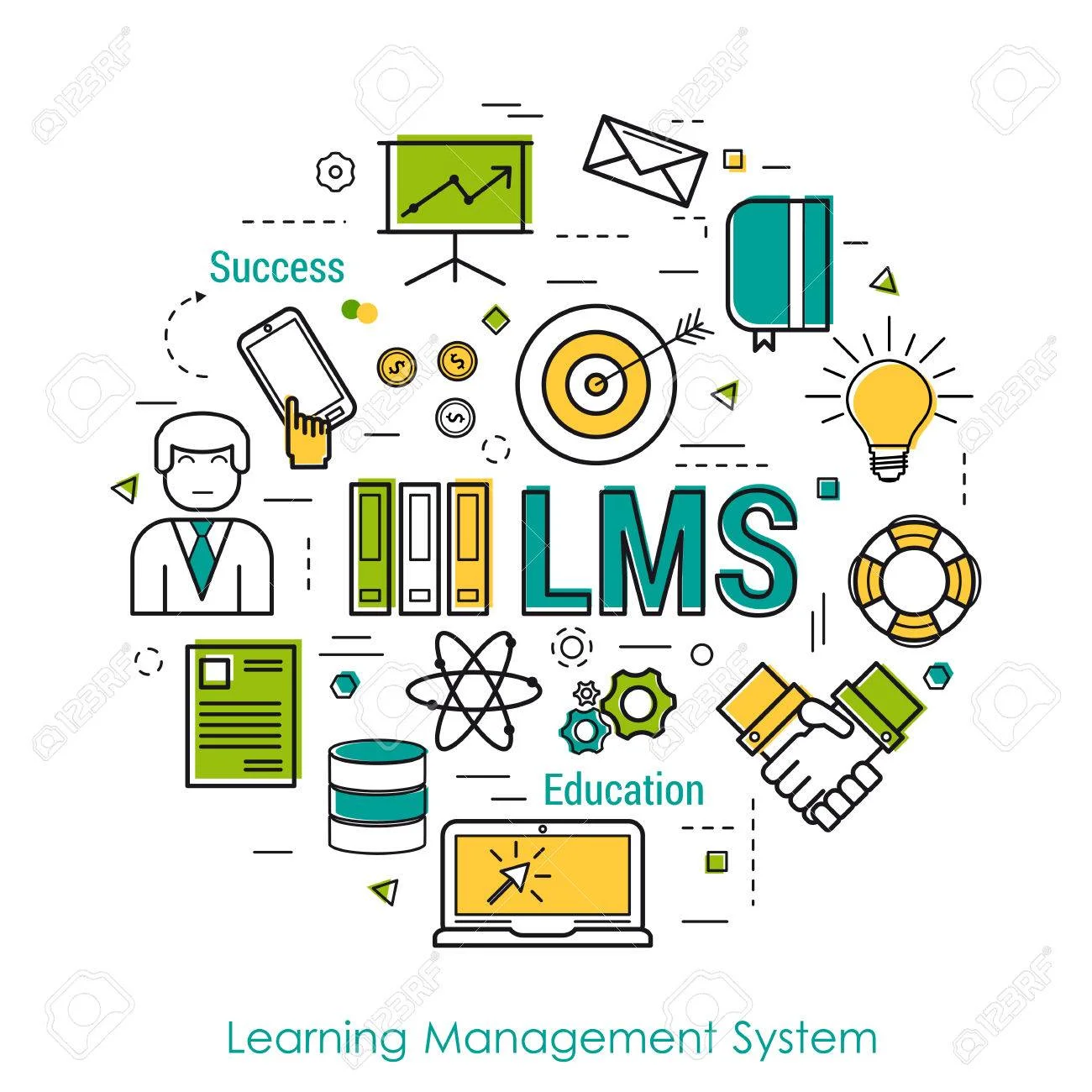 Learning Management System